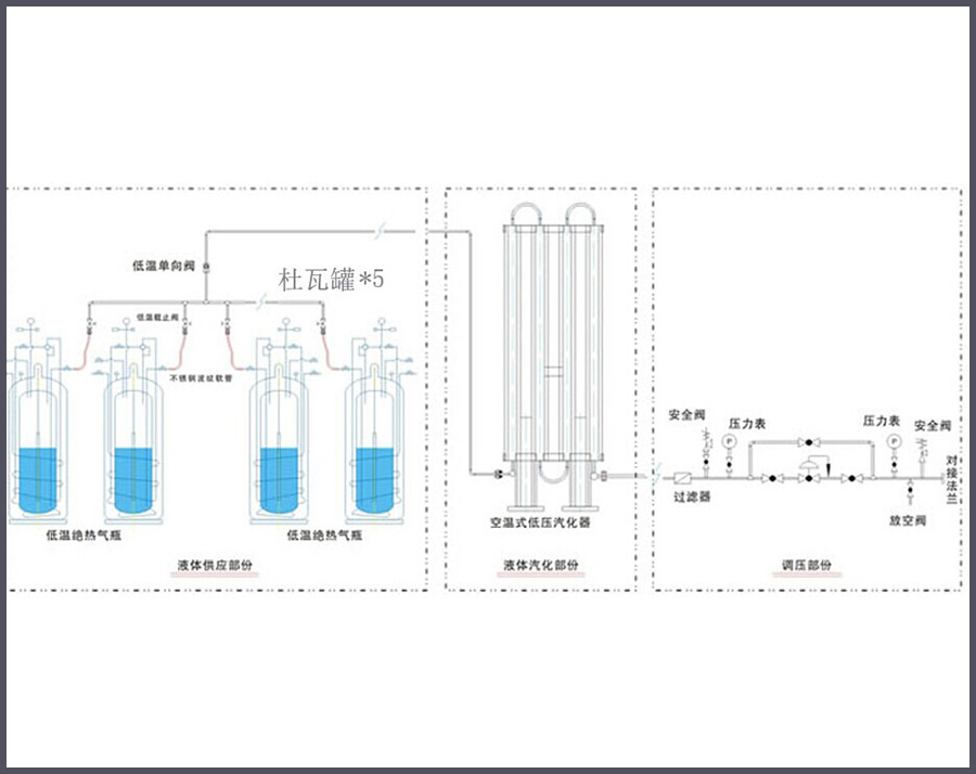 临湘整体设计方案