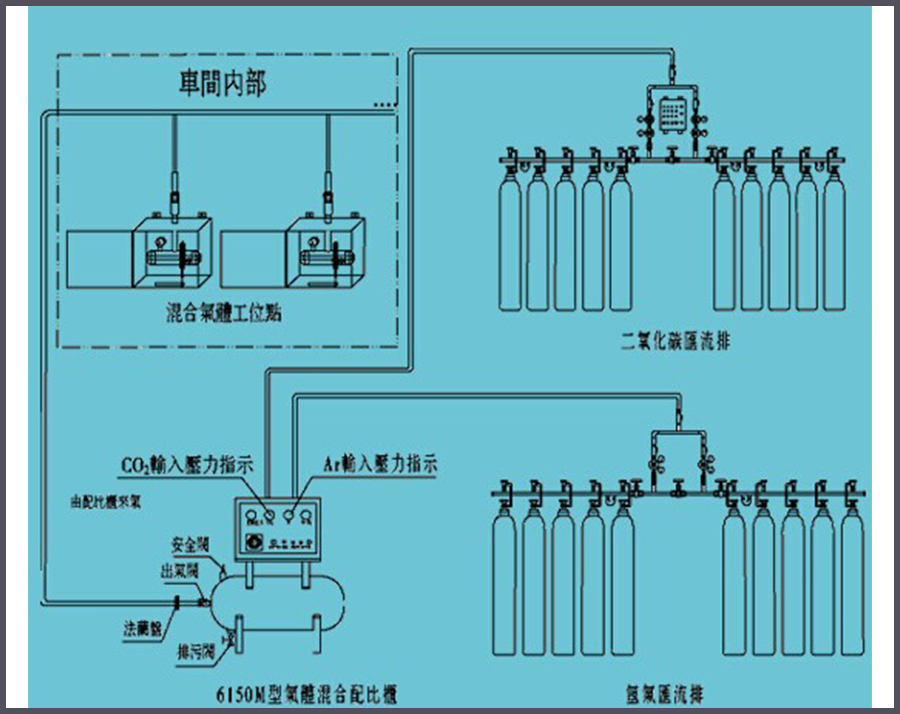 阜新整体设计方案