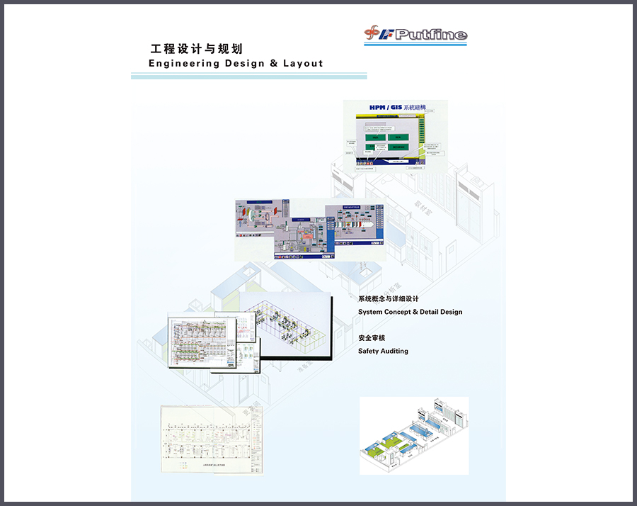 整体设计方案