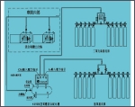 大庆整体设计方案